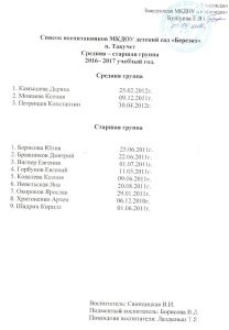 Список средняя-старшая группа 2016-2017 уч.г. Свинцицкая В.И.
